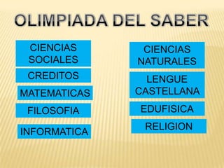CIENCIAS
SOCIALES
MATEMATICAS
LENGUE
CASTELLANA
CIENCIAS
NATURALES
CREDITOS
FILOSOFIA EDUFISICA
RELIGION
INFORMATICA
 