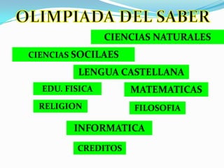 CIENCIAS SOCILAES
MATEMATICAS
LENGUA CASTELLANA
CIENCIAS NATURALES
EDU. FISICA
RELIGION FILOSOFIA
INFORMATICA
CREDITOS
 