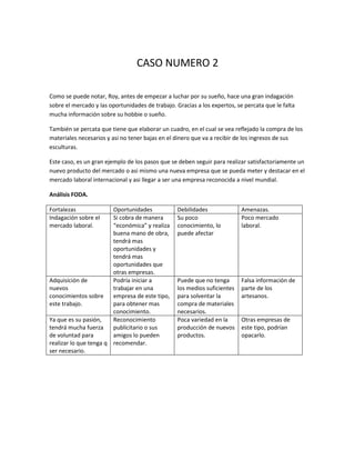 CASO NUMERO 2 
Como se puede notar, Roy, antes de empezar a luchar por su sueño, hace una gran indagación 
sobre el mercado y las oportunidades de trabajo. Gracias a los expertos, se percata que le falta 
mucha información sobre su hobbie o sueño. 
También se percata que tiene que elaborar un cuadro, en el cual se vea reflejado la compra de los 
materiales necesarios y asi no tener bajas en el dinero que va a recibir de los ingresos de sus 
esculturas. 
Este caso, es un gran ejemplo de los pasos que se deben seguir para realizar satisfactoriamente un 
nuevo producto del mercado o asi mismo una nueva empresa que se pueda meter y destacar en el 
mercado laboral internacional y asi llegar a ser una empresa reconocida a nivel mundial. 
Análisis FODA. 
Fortalezas Oportunidades Debilidades Amenazas. 
Indagación sobre el 
mercado laboral. 
Si cobra de manera 
“económica” y realiza 
buena mano de obra, 
tendrá mas 
oportunidades y 
tendrá mas 
oportunidades que 
otras empresas. 
Su poco 
conocimiento, lo 
puede afectar 
Poco mercado 
laboral. 
Adquisición de 
nuevos 
conocimientos sobre 
este trabajo. 
Podría iniciar a 
trabajar en una 
empresa de este tipo, 
para obtener mas 
conocimiento. 
Puede que no tenga 
los medios suficientes 
para solventar la 
compra de materiales 
necesarios. 
Falsa información de 
parte de los 
artesanos. 
Ya que es su pasión, 
tendrá mucha fuerza 
de voluntad para 
realizar lo que tenga q 
ser necesario. 
Reconocimiento 
publicitario o sus 
amigos lo pueden 
recomendar. 
Poca variedad en la 
producción de nuevos 
productos. 
Otras empresas de 
este tipo, podrían 
opacarlo. 
 