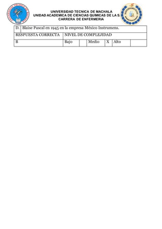 UNIVERSIDAD TECNICA DE MACHALA
UNIDAD ACADEMICA DE CIENCIAS QUIMICAS DE LA SALUD
CARRERA DE ENFERMERIA
D. Blaise Pascal en 1945 en la empresa México Instrumens.
RESPUESTA CORRECTA NIVEL DE COMPLEJIDAD
B Bajo Medio X Alto
 