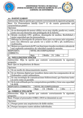 UNIVERSIDAD TECNICA DE MACHALA
UNIDAD ACADEMICA DE CIENCIAS QUIMICAS DE LA SALUD
CARRERA DE ENFERMERIA
11.- DANNY GARAY
Instrucción: Elija la opciónque contestecorrectamentela siguientepregunta:
Base: Un Procesadores Intel® Core™ i7 de cuarta generación qué
características posee?
Opciones
A. Es un desempeño de menor cálida y no es muy rápido, pueda ver y sentir,
junto con una duración más prolongada de la batería.
B. Brinda excelente CPU, gráficos, desempeño de medios, flexibilidad y
mejor seguridad que los procesadores.
C. Obtenga un desempeño de primera línea para sus tareas más exigentes,
para una diferencia que pueda ver y sentir en HD y 3D, multitarea y
multimedia.
D. Mejoresu experiencia dePC con funcionesvisuales excelentes ademásde
una explosión automática de velocidad cuando lo necesite.
RESPUESTA
CORRECTA
NIVEL DE COMPLEJIDAD
C Bajo Medio X Alto
12.- WELLINGTON VINCES
Instrucción: Elija la opción que conteste correctamente la siguiente
pregunta:
Base: Que es Arquitectura de Buses:
Opciones
A. Es un medio de almacenamiento masivo.
B. Es un Sistema digital que transfiere datos entre los componentes de un
Ordenador o entre ordenadores.
C. Es una tecnología de comunicaciones bidireccional, que funciona tanto
en serie como en paralelo
D. Es la másutilizada por las computadorasportátilesy tiene una capacidad
de 8GB.
RESPUESTA CORRECTA NIVEL DE COMPLEJIDAD
B Bajo X Medio Alto
13.- GISSELA VILLACIS
Instrucción: Elija la opción que conteste correctamente la siguiente
pregunta:
Base: Porque al procesador CORE 2 DUO se denominó su así:
Opciones
A. Porque posee una arquitectura de doble núcleo.
B. Porque incorpora cuatro núcleos individuales.
 