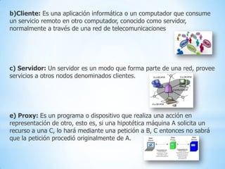b)Cliente: Es una aplicación informática o un computador que consume
un servicio remoto en otro computador, conocido como servidor,
normalmente a través de una red de telecomunicaciones

c) Servidor: Un servidor es un modo que forma parte de una red, provee
servicios a otros nodos denominados clientes.

e) Proxy: Es un programa o dispositivo que realiza una acción en
representación de otro, esto es, si una hipotética máquina A solicita un
recurso a una C, lo hará mediante una petición a B, C entonces no sabrá
que la petición procedió originalmente de A.

 