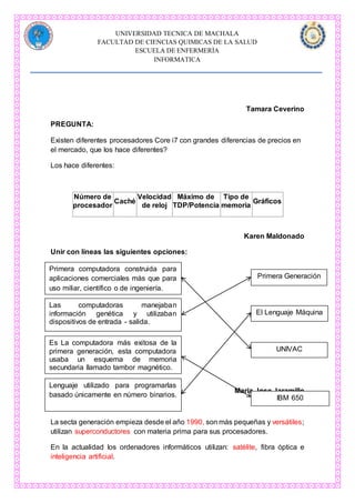 UNIVERSIDAD TECNICA DE MACHALA
FACULTAD DE CIENCIAS QUIMICAS DE LA SALUD
ESCUELA DE ENFERMERÌA
INFORMATICA
Tamara Ceverino
PREGUNTA:
Existen diferentes procesadores Core i7 con grandes diferencias de precios en
el mercado, que los hace diferentes?
Los hace diferentes:
Número de
procesador
Caché
Velocidad
de reloj
Máximo de
TDP/Potencia
Tipo de
memoria
Gráficos
Karen Maldonado
Unir con líneas las siguientes opciones:
Maria Jose Jaramillo
Complete
La secta generación empieza desde el año 1990, son más pequeñas y versátiles;
utilizan superconductores con materia prima para sus procesadores.
En la actualidad los ordenadores informáticos utilizan: satélite, fibra óptica e
inteligencia artificial.
Primera computadora construida para
aplicaciones comerciales más que para
uso miliar, científico o de ingeniería.
Las computadoras manejaban
información genética y utilizaban
dispositivos de entrada - salida.
Es La computadora más exitosa de la
primera generación, esta computadora
usaba un esquema de memoria
secundaria llamado tambor magnético.
Lenguaje utilizado para programarlas
basado únicamente en número binarios.
UNIVAC
El Lenguaje Máquina
Primera Generación
IBM 650
 