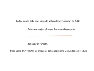 Debe usarse ejemplos que ilustren cada pregunta
TITULO PRE ESCRITO
Debe usted IDENTIFICAR las preguntas del conocimiento vinculadas con el título
Cada ejemplo debe ser explorado utilizando herramientas de T d C
 