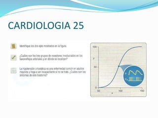 CARDIOLOGIA 25
 