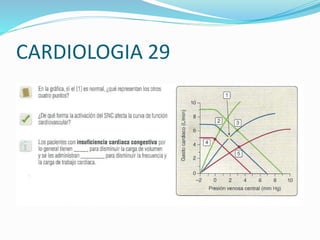 CARDIOLOGIA 29
 