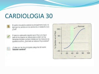 CARDIOLOGIA 30
 