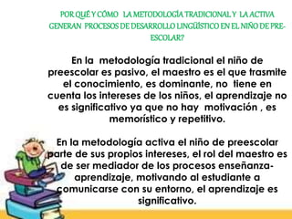 POR QUÉ Y CÓMO LA METODOLOGÍA TRADICIONAL Y LA ACTIVA 
GENERAN PROCESOS DE DESARROLLO LINGÜÍSTICO EN EL NIÑO DE PRE-ESCOLAR? 
En la metodología tradicional el niño de 
preescolar es pasivo, el maestro es el que trasmite 
el conocimiento, es dominante, no tiene en 
cuenta los intereses de los niños, el aprendizaje no 
es significativo ya que no hay motivación , es 
memorístico y repetitivo. 
En la metodología activa el niño de preescolar 
parte de sus propios intereses, el rol del maestro es 
de ser mediador de los procesos enseñanza-aprendizaje, 
motivando al estudiante a 
comunicarse con su entorno, el aprendizaje es 
significativo. 
 