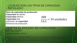 ¿CUÁLES SON LOS TIPOS DE CAPACIDAD
INSTALADA?
Tipos de capacidad de producción
•Capacidad de diseño.
•Capacidad efectiva.
•Capacidad real.
•Utilización de capacidad.
•Eficiencia de producción.
¿QUÉ ES EL EXCESO DE CAPACIDAD
INSTALADA?
Capacidad instalada y demanda
Es decir, cuando la capacidad instalada sea superior a la demanda esa factoría va a experimentar
un exceso de producción que no será consumida. En otras palabras, estaría trabajando más de lo
necesario y empleando maquinarias y trabajadores ineficientemente
 
