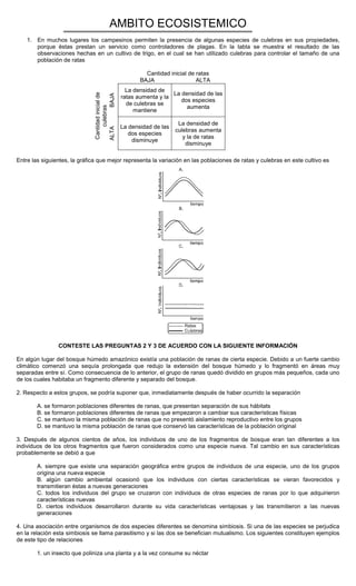 AMBITO ECOSISTEMICO
1. En muchos lugares los campesinos permiten la presencia de algunas especies de culebras en sus propiedades,
porque éstas prestan un servicio como controladores de plagas. En la tabla se muestra el resultado de las
observaciones hechas en un cultivo de trigo, en el cual se han utilizado culebras para controlar el tamaño de una
población de ratas
Cantidad inicial de ratas
BAJA ALTA
BAJA
La densidad de
ratas aumenta y la
de culebras se
mantiene
La densidad de las
dos especies
aumenta
ALTA
La densidad de las
dos especies
disminuye
La densidad de
culebras aumenta
y la de ratas
disminuye
Entre las siguientes, la gráfica que mejor representa la variación en las poblaciones de ratas y culebras en este cultivo es
CONTESTE LAS PREGUNTAS 2 Y 3 DE ACUERDO CON LA SIGUIENTE INFORMACIÓN
En algún lugar del bosque húmedo amazónico existía una población de ranas de cierta especie. Debido a un fuerte cambio
climático comenzó una sequía prolongada que redujo la extensión del bosque húmedo y lo fragmentó en áreas muy
separadas entre sí. Como consecuencia de lo anterior, el grupo de ranas quedó dividido en grupos más pequeños, cada uno
de los cuales habitaba un fragmento diferente y separado del bosque.
2. Respecto a estos grupos, se podría suponer que, inmediatamente después de haber ocurrido la separación
A. se formaron poblaciones diferentes de ranas, que presentan separación de sus hábitats
B. se formaron poblaciones diferentes de ranas que empezaron a cambiar sus características físicas
C. se mantuvo la misma población de ranas que no presentó aislamiento reproductivo entre los grupos
D. se mantuvo la misma población de ranas que conservó las características de la población original
3. Después de algunos cientos de años, los individuos de uno de los fragmentos de bosque eran tan diferentes a los
individuos de los otros fragmentos que fueron considerados como una especie nueva. Tal cambio en sus características
probablemente se debió a que
A. siempre que existe una separación geográfica entre grupos de individuos de una especie, uno de los grupos
origina una nueva especie
B. algún cambio ambiental ocasionó que los individuos con ciertas características se vieran favorecidos y
transmitieran éstas a nuevas generaciones
C. todos los individuos del grupo se cruzaron con individuos de otras especies de ranas por lo que adquirieron
características nuevas
D. ciertos individuos desarrollaron durante su vida características ventajosas y las transmitieron a las nuevas
generaciones
4. Una asociación entre organismos de dos especies diferentes se denomina simbiosis. Si una de las especies se perjudica
en la relación esta simbiosis se llama parasitismo y si las dos se benefician mutualismo. Los siguientes constituyen ejemplos
de este tipo de relaciones
1. un insecto que poliniza una planta y a la vez consume su néctar
Cantidadinicialde
culebras
 