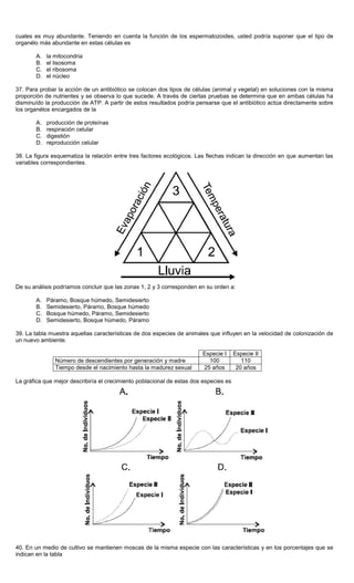 cuales es muy abundante. Teniendo en cuenta la función de los espermatozoides, usted podría suponer que el tipo de
organélo más abundante en estas células es
A. la mitocondria
B. el lisosoma
C. el ribosoma
D. el núcleo
37. Para probar la acción de un antibiótico se colocan dos tipos de células (animal y vegetal) en soluciones con la misma
proporción de nutrientes y se observa lo que sucede. A través de ciertas pruebas se determina que en ambas células ha
disminuído la producción de ATP. A partir de estos resultados podría pensarse que el antibiótico actúa directamente sobre
los organélos encargados de la
A. producción de proteínas
B. respiración celular
C. digestión
D. reproducción celular
38. La figura esquematiza la relación entre tres factores ecológicos. Las flechas indican la dirección en que aumentan las
variables correspondientes.
De su análisis podríamos concluir que las zonas 1, 2 y 3 corresponden en su orden a:
A. Páramo, Bosque húmedo, Semidesierto
B. Semidesierto, Páramo, Bosque húmedo
C. Bosque húmedo, Páramo, Semidesierto
D. Semidesierto, Bosque húmedo, Páramo
39. La tabla muestra aquellas características de dos especies de animales que influyen en la velocidad de colonización de
un nuevo ambiente.
Especie I Especie II
Número de descendientes por generación y madre 100 110
Tiempo desde el nacimiento hasta la madurez sexual 25 años 20 años
La gráfica que mejor describiría el crecimiento poblacional de estas dos especies es
40. En un medio de cultivo se mantienen moscas de la misma especie con las características y en los porcentajes que se
indican en la tabla
 