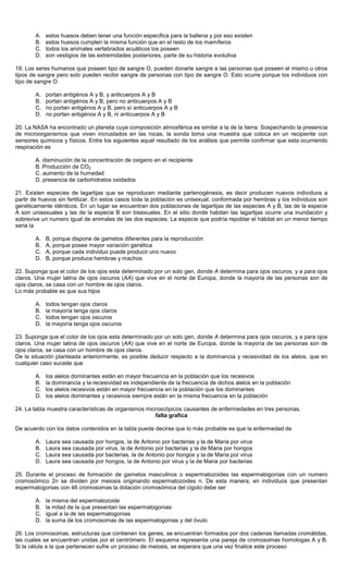 A. estos huesos deben tener una función especifica para la ballena y por eso existen
B. estos huesos cumplen la misma función que en el resto de los mamíferos
C. todos los animales vertebrados acuáticos los poseen
D. son vestigios de las extremidades posteriores, parte de su historia evolutiva
19. Los seres humanos que poseen tipo de sangre O, pueden donarle sangre a las personas que poseen el mismo u otros
tipos de sangre pero solo pueden recibir sangre de personas con tipo de sangre O. Esto ocurre porque los individuos con
tipo de sangre O
A. portan antigénos A y B, y anticuerpos A y B
B. portan antigénos A y B, pero no anticuerpos A y B
C. no portan antigénos A y B, pero sí anticuerpos A y B
D. no portan antigénos A y B, ni anticuerpos A y B
20. La NASA ha encontrado un planeta cuya composición atmosférica es similar a la de la tierra. Sospechando la presencia
de microorganismos que viven incrustados en las rocas, la sonda toma una muestra que coloca en un recipiente con
sensores químicos y físicos. Entre los siguientes aquel resultado de los análisis que permite confirmar que esta ocurriendo
respiración es
A. disminución de la concentración de oxigeno en el recipiente
B. Producción de CO2
C. aumento de la humedad
D. presencia de carbohidratos oxidados
21. Existen especies de lagartijas que se reproducen mediante partenogénesis, es decir producen nuevos individuos a
partir de huevos sin fertilizar. En estos casos toda la población es unisexual, conformada por hembras y los individuos son
genéticamente idénticos. En un lugar se encuentran dos poblaciones de lagartijas de las especies A y B, las de la especie
A son unisexuales y las de la especie B son bisexuales. En el sitio donde habitan las lagartijas ocurre una inundación y
sobrevive un numero igual de animales de las dos especies. La especie que podría repoblar el hábitat en un menor tiempo
seria la
A. B, porque dispone de gametos diferentes para la reproducción
B. A, porque posee mayor variación genética
C. A, porque cada individuo puede producir uno nuevo
D. B, porque produce hembras y machos
22. Suponga que el color de los ojos esta determinado por un solo gen, donde A determina para ojos oscuros, y a para ojos
claros. Una mujer latina de ojos oscuros (AA) que vive en el norte de Europa, donde la mayoría de las personas son de
ojos claros, se casa con un hombre de ojos claros.
Lo más probable es que sus hijos
A. todos tengan ojos claros
B. la mayoría tenga ojos claros
C. todos tengan ojos oscuros
D. la mayoría tenga ojos oscuros
23. Suponga que el color de los ojos esta determinado por un solo gen, donde A determina para ojos oscuros, y a para ojos
claros. Una mujer latina de ojos oscuros (AA) que vive en el norte de Europa, donde la mayoría de las personas son de
ojos claros, se casa con un hombre de ojos claros.
De la situación planteada anteriormente, es posible deducir respecto a la dominancia y recesividad de los alelos, que en
cualquier caso sucede que
A. los alelos dominantes están en mayor frecuencia en la población que los recesivos
B. la dominancia y la recesividad es independiente de la frecuencia de dichos alelos en la población
C. los alelos recesivos están en mayor frecuencia en la población que los dominantes
D. los alelos dominantes y recesivos siempre están en la misma frecuencia en la población
24. La tabla muestra características de organismos microscópicos causantes de enfermedades en tres personas.
falta grafica
De acuerdo con los datos contenidos en la tabla puede decirse que lo más probable es que la enfermedad de
A. Laura sea causada por hongos, la de Antonio por bacterias y la de Maria por virus
B. Laura sea causada por virus, la de Antonio por bacterias y la de Maria por hongos
C. Laura sea causada por bacterias, la de Antonio por hongos y la de Maria por virus
D. Laura sea causada por hongos, la de Antonio por virus y la de Maria por bacterias
25. Durante el proceso de formación de gametos masculinos o espermatozoides las espermatogonias con un numero
cromosómico 2n se dividen por meiosis originando espermatozoides n. De esta manera, en individuos que presentan
espermatogonias con 46 cromosomas la dotación cromosómica del cigoto debe ser
A. la misma del espermatozoide
B. la mitad de la que presentan las espermatogonias
C. igual a la de las espermatogonias
D. la suma de los cromosomas de las espermatogonias y del óvulo
26. Los cromosomas, estructuras que contienen los genes, se encuentran formados por dos cadenas llamadas cromátidas,
las cuales se encuentran unidas por el centrómero. El esquema representa una pareja de cromosomas homologas A y B.
Si la célula a la que pertenecen sufre un proceso de meiosis, se esperara que una vez finalice este proceso
 