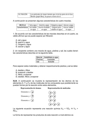 FILTRACIÓN        Las partículas de mayor tamaño que el de los poros de la fase
                        filtrante (papel filtro), no pasan a través de él.

A continuación se presentan algunas características de cuatro mezclas.

        MEZCLA       Sal y agua Aserrín y agua Oxígeno y agua Azúcar y agua
     Características Sal soluble Aserrín insoluble Oxígeno poco Azúcar soluble
                      en agua        en agua       soluble en agua en agua

1. De acuerdo con las características de las mezclas descritas en el cuadro, es
válido afirmar que se puede separar por filtración

   A. sal y agua
   B. aserrín y agua
   C. Oxígeno y agua
   D. azúcar y agua

2. Un recipiente contiene una mezcla de agua, piedras y sal, las cuales tienen
las características descritas en la siguiente tabla.

                                Material Solubilidad en agua
                                Piedras      Insoluble
                                Sal           Soluble

Para separar estos materiales y obtener respectivamente piedras y sal se debe

   A. destilar y filtrar
   B. evaporar y destilar
   C. filtrar y evaporar
   D. destilar, filtrar y evaporar

XLIII. A continuación se muestra la representación de los átomos de los
elementos X, Y y Z y de las moléculas de los compuestos que posiblemente se
pueden formar por la reacción entre estos elementos.
         Representación de átomos               Representación de moléculas

          Elemento x:    x                         x     z
          Elemento y:    y                         y     x

          Elemento z:    z                         x     y

                                                   x     y     z

La siguiente ecuación representa una reacción química X (l) + YZ (l)  Y (l) +
XZ (s) .

La forma de representar los productos de esta reacción a nivel atómico es
 