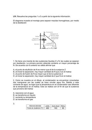 LIV. Resuelva las preguntas 1 a 5 a partir de la siguiente información.

El diagrama muestra el montaje para separar mezclas homogéneas, por medio
de la destilación




1. Se tiene una mezcla de dos sustancias líquidas Z y N, las cuales se separan
por destilación. La primera porción obtenida contiene un mayor porcentaje de
N. De acuerdo con lo anterior es válido afirmar que

A. el punto de ebullición de N es menor que el de la sustancia Z
B. al iniciar la separación, hay mayor cantidad de N que Z en el matraz
C. el punto de fusión de N es mayor que el de la sustancia Z
D. al iniciar la separación, hay mayor cantidad de Z que N en el matraz

2. Como se muestra en el dibujo, al condensador se encuentran conectadas
dos mangueras por las cuales se hace circular agua fría. Debido a esta
corriente de agua, se logra que la temperatura en el condensador sea diferente
de la temperatura en el matraz. Esto se realiza con el fin de que la sustancia
que proviene del matraz

A. reaccione con el agua
B. se transforme en líquido
C. aumente su temperatura
D. se transforme en gas

3.
                   Material obtenido        asfalto   Aceite diesel Naftas
                 Punto de ebullición (ºC)    480         193         90
 