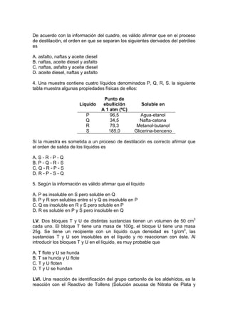De acuerdo con la información del cuadro, es válido afirmar que en el proceso
de destilación, el orden en que se separan los siguientes derivados del petróleo
es

A. asfalto, naftas y aceite diesel
B. naftas, aceite diesel y asfalto
C. naftas, asfalto y aceite diesel
D. aceite diesel, naftas y asfalto

4. Una muestra contiene cuatro líquidos denominados P, Q, R, S. la siguiente
tabla muestra algunas propiedades físicas de ellos:

                                      Punto de
                          Líquido     ebullición       Soluble en
                                     A 1 atm (ºC)
                            P            96,5          Agua-etanol
                            Q            34,5          Nafta-cetona
                            R            78,3        Metanol-butanol
                            S           185,0       Glicerina-benceno

Si la muestra es sometida a un proceso de destilación es correcto afirmar que
el orden de salida de los líquidos es

A. S - R - P - Q
B. P - Q - R - S
C. Q - R - P - S
D. R - P - S - Q

5. Según la información es válido afirmar que el líquido

A. P es insoluble en S pero soluble en Q
B. P y R son solubles entre sí y Q es insoluble en P
C. Q es insoluble en R y S pero soluble en P
D. R es soluble en P y S pero insoluble en Q

LV. Dos bloques T y U de distintas sustancias tienen un volumen de 50 cm3
cada uno. El bloque T tiene una masa de 100g, el bloque U tiene una masa
25g. Se tiene un recipiente con un líquido cuya densidad es 1g/cm3, las
sustancias T y U son insolubles en el líquido y no reaccionan con éste. Al
introducir los bloques T y U en el líquido, es muy probable que

A. T flote y U se hunda
B. T se hunda y U flote
C. T y U floten
D. T y U se hundan

LVI. Una reacción de identificación del grupo carbonilo de los aldehídos, es la
reacción con el Reactivo de Tollens (Solución acuosa de Nitrato de Plata y
 