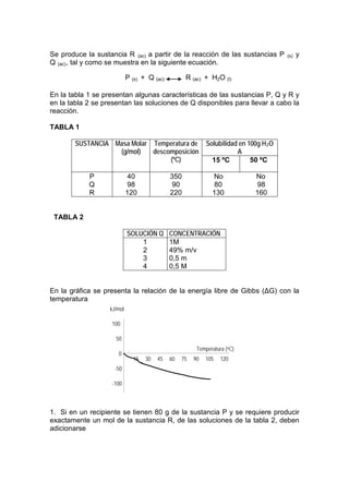 Se produce la sustancia R (ac) a partir de la reacción de las sustancias P              (s)   y
Q (ac) , tal y como se muestra en la siguiente ecuación.

                            P (s) + Q (ac)         R (ac) + H2O (l)

En la tabla 1 se presentan algunas características de las sustancias P, Q y R y
en la tabla 2 se presentan las soluciones de Q disponibles para llevar a cabo la
reacción.

TABLA 1

        SUSTANCIA Masa Molar Temperatura de                 Solubilidad en 100g H 2 O
                   (g/mol)   descomposición                            A
                                  (ºC)                        15 ºC         50 ºC

            P                40              350              No              No
            Q                98              90               80              98
            R               120              220              130             160


 TABLA 2

                            SOLUCIÓN Q       CONCENTRACIÓN
                                1            1M
                                2            49% m/v
                                3            0,5 m
                                4            0,5 M


En la gráfica se presenta la relación de la energía libre de Gibbs (ΔG) con la
temperatura
                   kJ/mol

                   100

                     50
                                                        Temperatura (oC)
                      0
                              15   30   45   60   75   90   105   120
                     -50

                   -100



1. Si en un recipiente se tienen 80 g de la sustancia P y se requiere producir
exactamente un mol de la sustancia R, de las soluciones de la tabla 2, deben
adicionarse
 