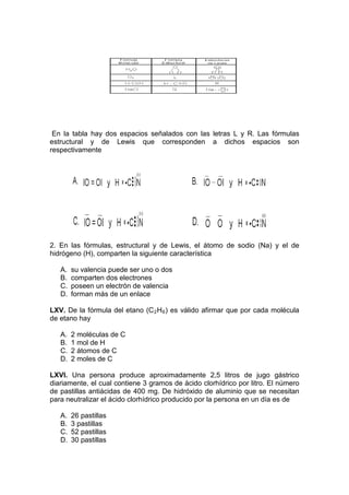 En la tabla hay dos espacios señalados con las letras L y R. Las fórmulas
estructural y de Lewis que corresponden a dichos espacios son
respectivamente




2. En las fórmulas, estructural y de Lewis, el átomo de sodio (Na) y el de
hidrógeno (H), comparten la siguiente característica

   A.   su valencia puede ser uno o dos
   B.   comparten dos electrones
   C.   poseen un electrón de valencia
   D.   forman más de un enlace

LXV. De la fórmula del etano (C 2 H 6 ) es válido afirmar que por cada molécula
de etano hay

   A.   2 moléculas de C
   B.   1 mol de H
   C.   2 átomos de C
   D.   2 moles de C

LXVI. Una persona produce aproximadamente 2,5 litros de jugo gástrico
diariamente, el cual contiene 3 gramos de ácido clorhídrico por litro. El número
de pastillas antiácidas de 400 mg. De hidróxido de aluminio que se necesitan
para neutralizar el ácido clorhídrico producido por la persona en un día es de

   A.   26 pastillas
   B.   3 pastillas
   C.   52 pastillas
   D.   30 pastillas
 