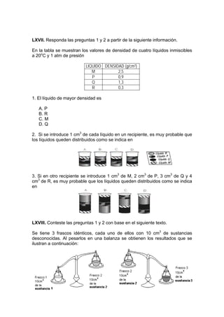 LXVII. Responda las preguntas 1 y 2 a partir de la siguiente información.

En la tabla se muestran los valores de densidad de cuatro líquidos inmiscibles
a 20oC y 1 atm de presión

                           LIQUIDO DENSIDAD (g/cm3)
                              M          2,5
                              P          0,9
                              Q          1,3
                              R          0,3

1. El líquido de mayor densidad es

   A. P
   B. R
   C. M
   D. Q

2. Si se introduce 1 cm3 de cada líquido en un recipiente, es muy probable que
los líquidos queden distribuidos como se indica en




3. Si en otro recipiente se introduce 1 cm3 de M, 2 cm3 de P, 3 cm3 de Q y 4
cm3 de R, es muy probable que los líquidos queden distribuidos como se indica
en




LXVIII. Conteste las preguntas 1 y 2 con base en el siguiente texto.

Se tiene 3 frascos idénticos, cada uno de ellos con 10 cm3 de sustancias
desconocidas. Al pesarlos en una balanza se obtienen los resultados que se
ilustran a continuación:
 