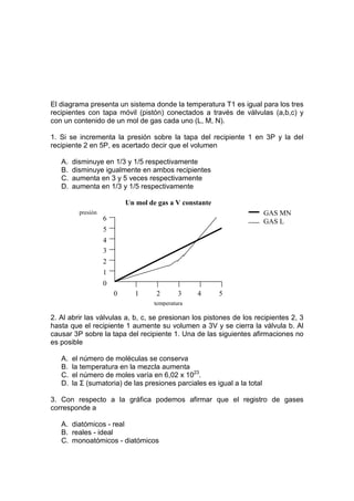 El diagrama presenta un sistema donde la temperatura T1 es igual para los tres
recipientes con tapa móvil (pistón) conectados a través de válvulas (a,b,c) y
con un contenido de un mol de gas cada uno (L, M, N).

1. Si se incrementa la presión sobre la tapa del recipiente 1 en 3P y la del
recipiente 2 en 5P, es acertado decir que el volumen

   A.   disminuye en 1/3 y 1/5 respectivamente
   B.   disminuye igualmente en ambos recipientes
   C.   aumenta en 3 y 5 veces respectivamente
   D.   aumenta en 1/3 y 1/5 respectivamente

                            Un mol de gas a V constante
          presión                                                         GAS MN
                    6                                                     GAS L
                    5
                    4
                    3
                    2
                    1
                    0
                        0      1     2        3    4      5
                                     temperatura

2. Al abrir las válvulas a, b, c, se presionan los pistones de los recipientes 2, 3
hasta que el recipiente 1 aumente su volumen a 3V y se cierra la válvula b. Al
causar 3P sobre la tapa del recipiente 1. Una de las siguientes afirmaciones no
es posible

   A.   el número de moléculas se conserva
   B.   la temperatura en la mezcla aumenta
   C.   el número de moles varía en 6,02 x 1023.
   D.   la Σ (sumatoria) de las presiones parciales es igual a la total

3. Con respecto a la gráfica podemos afirmar que el registro de gases
corresponde a

   A. diatómicos - real
   B. reales - ideal
   C. monoatómicos - diatómicos
 