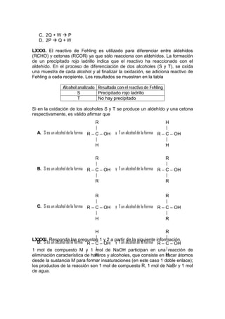 C. 2Q + W  P
   D. 2P  Q + W

LXXXI. El reactivo de Fehling es utilizado para diferenciar entre aldehidos
(RCHO) y cetonas (RCOR) ya que sólo reacciona con aldehídos. La formación
de un precipitado rojo ladrillo indica que el reactivo ha reaccionado con el
aldehído. En el proceso de diferenciación de dos alcoholes (S y T), se oxida
una muestra de cada alcohol y al finalizar la oxidación, se adiciona reactivo de
Fehling a cada recipiente. Los resultados se muestran en la tabla

                Alcohol analizado Resultado con el reactivo de Fehling
                        S         Precipitado rojo ladrillo
                        T         No hay precipitado

Si en la oxidación de los alcoholes S y T se produce un aldehído y una cetona
respectivamente, es válido afirmar que
                                  R                                       H

  A. S es un alcohol de la forma R – C – OH   y T un alcohol de la forma R – C – OH

                                  H                                       H

                                  R                                       R

  B. S es un alcohol de la forma R – C – OH   y T un alcohol de la forma R – C – OH

                                  R                                       R


                                  R                                       R

  C. S es un alcohol de la forma R – C – OH   y T un alcohol de la forma R – C – OH

                                  H                                       R

                                  H                                       R
LXXXII. Responda las preguntas 1 y 2 a partir de la siguiente información.
  D. S es un alcohol de la forma R – C – OH y T un alcohol de la forma R – C – OH
1 mol de compuesto M y 1 mol de NaOH participan en una reacción de
                                H                                  H
eliminación característica de haluros y alcoholes, que consiste en sacar átomos
desde la sustancia M para formar insaturaciones (en este caso 1 doble enlace);
los productos de la reacción son 1 mol de compuesto R, 1 mol de NaBr y 1 mol
de agua.
 
