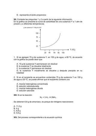 D. representa el ácido propanoico

XII. Conteste las preguntas 1 y 2 a partir de la siguiente información.
En la gráfica se presenta la curva de solubilidad de una sustancia Y a 1 atm de
presión y a diferentes temperaturas
            g de sustancia Y/ 100g de H2O



                               100

                                75

                                50


                                25

                                                                       T (ºC)
                                            20   40   60    80   100

1. Si se agregan 75 g de sustancia Y, en 100 g de agua, a 80 ºC, de acuerdo
con la gráfica se puede decir que

   A. 15 g de sustancia Y permanecen sin disolver
   B. la sustancia Y se disuelve totalmente
   C. la sustancia Y permanece sin disolver
   D. la sustancia Y inicialmente se disuelve y después precipita en su
   totalidad

2. Si en el recipiente se encuentran contenidas 75 g de sustancia Y en 100 g
de agua a 20 ºC, se puede afirmar que el recipiente contiene una

   A. mezcla heterogénea concentrada
   B. solución sobresaturada
   C. mezcla heterogénea diluida
   D. solución saturada

XIII. Si en la reacción
                                      N 2 + 3 H 2  2NH 3

Se obtienen 6,8 g de amoníaco, es porque de nitrógeno reaccionaron

A. 11,2 g
B. 4 g
C. 6,8 g
D. 5,6 g

XIV. Del proceso correspondiente a la ecuación química
 