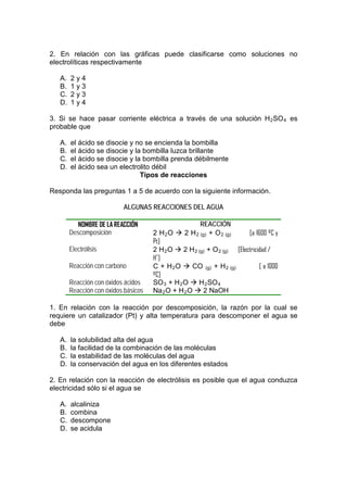 2. En relación con las gráficas puede clasificarse como soluciones no
electrolíticas respectivamente

   A.   2y4
   B.   1y3
   C.   2y3
   D.   1y4

3. Si se hace pasar corriente eléctrica a través de una solución H 2 SO 4 es
probable que

   A.   el ácido se disocie y no se encienda la bombilla
   B.   el ácido se disocie y la bombilla luzca brillante
   C.   el ácido se disocie y la bombilla prenda débilmente
   D.   el ácido sea un electrolito débil
                                Tipos de reacciones

Responda las preguntas 1 a 5 de acuerdo con la siguiente información.

                           ALGUNAS REACCIONES DEL AGUA

           NOMBRE DE LA REACCIÓN                       REACCIÓN
        Descomposición                2 H 2 O  2 H 2 (g) + O 2 (g)      [a 1600 ºC y
                                      Pt]
        Electrólisis                  2 H 2 O  2 H 2 (g) + O 2 (g) [Electricidad /
                                      H+]
        Reacción con carbono          C + H 2 O  CO (g) + H 2 (g)            [ a 1000
                                      ºC]
        Reacción con óxidos ácidos    SO 3 + H 2 O  H 2 SO 4
        Reacción con óxidos básicos   Na 2 O + H 2 O  2 NaOH

1. En relación con la reacción por descomposición, la razón por la cual se
requiere un catalizador (Pt) y alta temperatura para descomponer el agua se
debe

   A.   la solubilidad alta del agua
   B.   la facilidad de la combinación de las moléculas
   C.   la estabilidad de las moléculas del agua
   D.   la conservación del agua en los diferentes estados

2. En relación con la reacción de electrólisis es posible que el agua conduzca
electricidad sólo si el agua se

   A.   alcaliniza
   B.   combina
   C.   descompone
   D.   se acidula
 