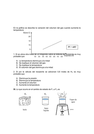 En la gráfica se describe la variación del volumen del gas cuando aumenta la
temperatura
            Volumen (L)
                    20

                    15

                    10
                                                                PV = nRT
                     5


1. Si se ubica otra masa de un kilogramo sobre el émbolo del recipiente es muy
probable que            100 200 300 400 500 600 700 800
                                                          Temperatura (K)

   A.   La temperatura disminuya a la mitad
   B.   Se duplique el volumen del gas
   C.   Se duplique la temperatura
   D.   El volumen del gas disminuya a la mitad

2. Si por la válvula del recipiente se adicionan 0,8 moles de H 2 es muy
probable que

   A.   Disminuya la presión
   B.   Disminuya la temperatura
   C.   Aumente el volumen
   D.   Aumente la temperatura

XI. Lo que ocurre en el cambio de estado de F 1 a F 3 es

              F1                     F2                    F3

                                                                 Vapor de
                                                                  agua


                                     Agua
            hielo                                                mechero
                                    liquida
 