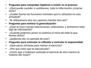• Preguntas para comprobar hipótesis o insistir en el proceso:
• -¿Qué puede suceder si cambiamos toda la información ¿Usarías
otras?
• -¿Cuáles fueron las funciones mentales que tu ultizastes en esta
actividad?
• -Yo reflexionaría otra vez ¿quieres intentar otra vez?
• Preguntas para motivar la generalización:
• -¿Qué se hace cuando relacionamos, ordenamos, y extraemos todo
tipo de información?
• -¿Cuándo podemos poner en práctica el inicio de todo lo que
hemos dicho?
• -¿podemos dar un ejemplo de esto?
• Preguntas para estimular la reflexión y controlar la impulsividad:
• -¿Qué pasos utilizaste para realizar el ejercicio?
• -¿Por qué crees que te equivocaste?
• -¿Crees que si hubieses realizado el ejercicio de otra manera te
hubiese ido mejor?

 