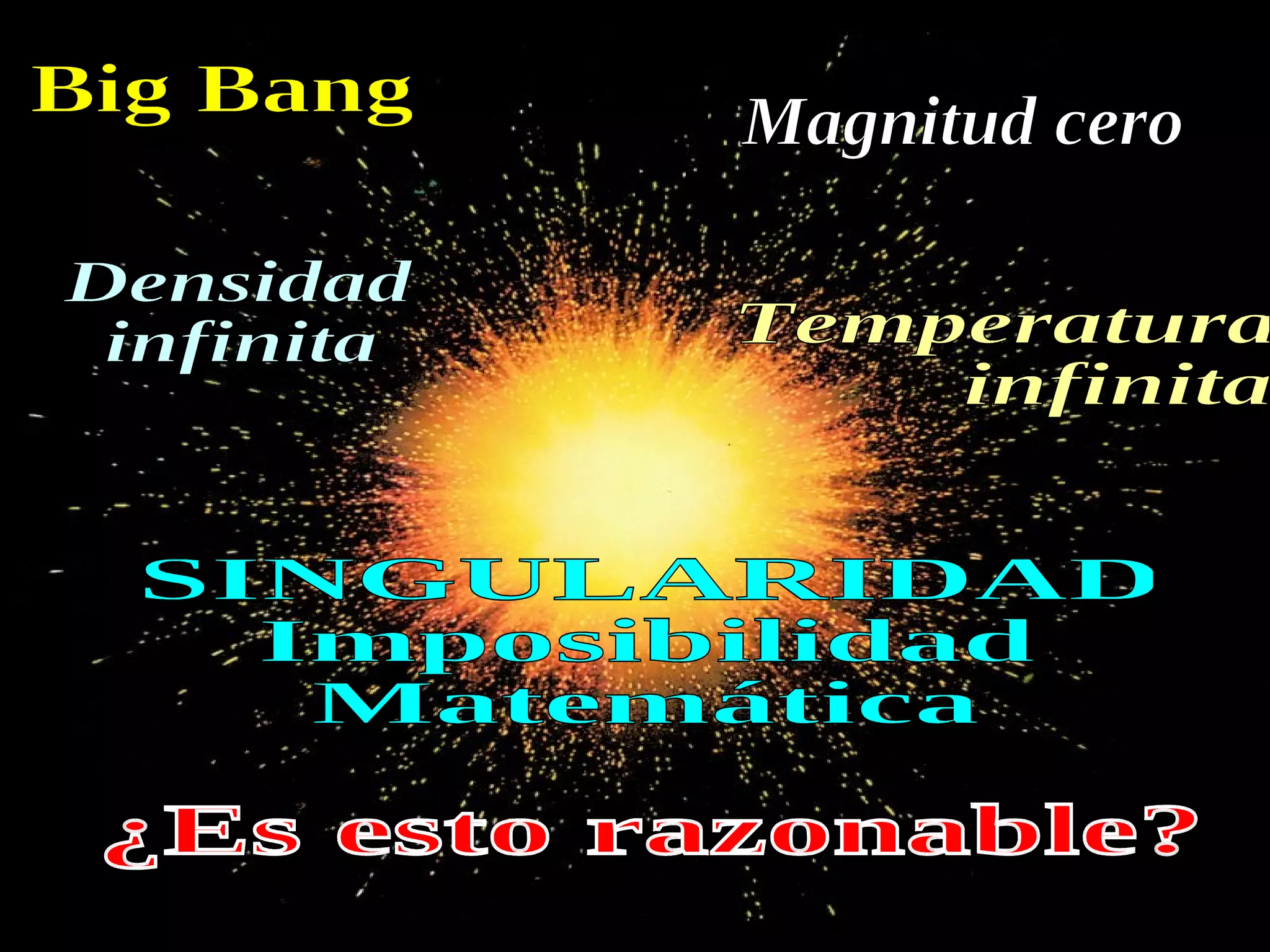 Big Bang ¿Es esto razonable? Magnitud cero Densidad  infinita Temperatura infinita SINGULARIDAD Imposibilidad  Matemática 