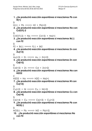 Equipo Omar, Moisés, Saúl, Alex, Jorge.       3°E t/m Ciencias Química III
Preguntas tarea del día 20 de abril de 2012   Bloque IV




 1. ¿Se producirá reacción espontánea si mezclamos Pb con
    H(+)
Si
H(+) + Pb ====> H2 + Pb(+2)
 2. ¿Se producirá reacción espontánea si mezclamos Na con
    Cr2O7(-2
Si
Cr2O7(-2) + Na ====> Cr(+3) + Na(+)
 3. ¿Se producirá reacción espontánea si mezclamos Br(-)
    con F2
Si
F2 + Br(-) ====> F(-) + Br2
 4. ¿Se producirá reacción espontánea si mezclamos Zn con
    Au(+3)
Si
Au(+3) + Zn ====> Au + Zn(+2)
 5. ¿Se producirá reacción espontánea si mezclamos Zn con
    Cd(+2)
Si
Cd(+2) + Zn ====> Cd + Zn(+2)
 6. ¿Se producirá reacción espontánea si mezclamos Na con
    H2O2
si
H2O2 + Na ====> H2O + Na(+)
 7. ¿Se producirá reacción espontánea si mezclamos Ni con
    Cu(+2)
Si
Cu(+2) + Ni ====> Cu + Ni(+2)
 8. ¿Se producirá reacción espontánea si mezclamos Cu con
    Ce(+4)
Si
Ce(+4) + Cu ====> Ce(+3) + Cu(+2)
 9. ¿Se producirá reacción espontánea si mezclamos Pb con
    NO3(-)
Si
NO3(-) + Pb ====> NO + Pb(+2)
 10. ¿Se producirá reacción espontánea si mezclamos Na
    con F2
Si
 