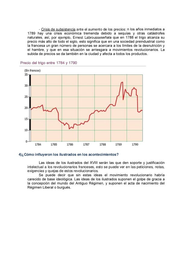 preguntas revolucion francesa preguntas revoluci 243 n francesa preguntas revolucion francesa preguntas revoluci 243 n francesa