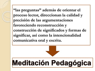“las preguntas” además de orientar el
proceso lector, direccionan la calidad y
precisión de las argumentaciones
favoreciendo reconstrucción y
construcción de significados y formas de
significar, así como la intencionalidad
comunicativa oral y escrita.
 