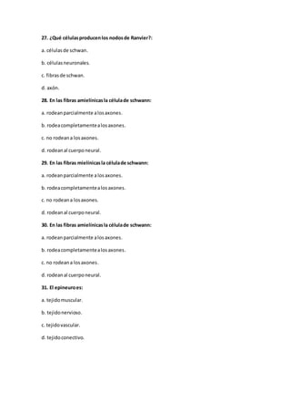 27. ¿Qué célulasproducenlos nodosde Ranvier?:
a. célulasde schwan.
b. célulasneuronales.
c. fibrasde schwan.
d. axón.
28. En las fibras amielínicasla célulade schwann:
a. rodeanparcialmente alosaxones.
b. rodeacompletamentealosaxones.
c. no rodeana losaxones.
d. rodeanal cuerponeural.
29. En las fibras mielínicasla célulade schwann:
a. rodeanparcialmente alosaxones.
b. rodeacompletamentealosaxones.
c. no rodeana losaxones.
d. rodeanal cuerponeural.
30. En las fibras amielínicasla célulade schwann:
a. rodeanparcialmente alosaxones.
b. rodeacompletamentealosaxones.
c. no rodeana losaxones.
d. rodeanal cuerponeural.
31. El epineuroes:
a. tejidomuscular.
b. tejidonervioso.
c. tejidovascular.
d. tejidoconectivo.
 