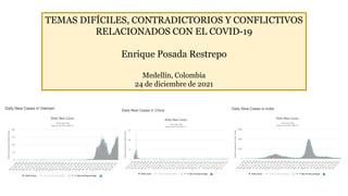 TEMAS DIFÍCILES, CONTRADICTORIOS Y CONFLICTIVOS
RELACIONADOS CON EL COVID-19
Enrique Posada Restrepo
Medellín, Colombia
24 de diciembre de 2021
 
