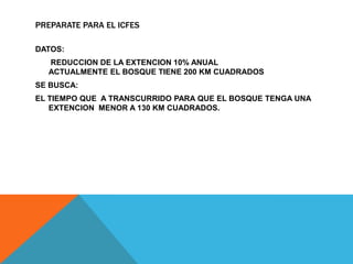 PREPARATE PARA EL ICFES

DATOS:
  REDUCCION DE LA EXTENCION 10% ANUAL
  ACTUALMENTE EL BOSQUE TIENE 200 KM CUADRADOS
SE BUSCA:
EL TIEMPO QUE A TRANSCURRIDO PARA QUE EL BOSQUE TENGA UNA
   EXTENCION MENOR A 130 KM CUADRADOS.
 