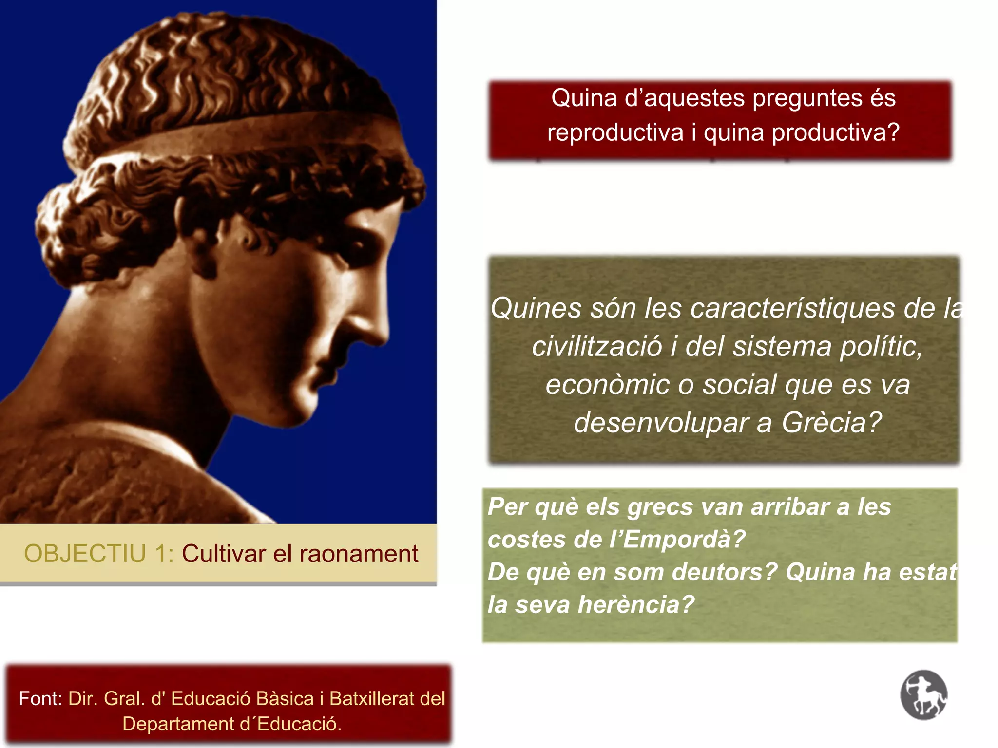 Quina d’aquestes preguntes és
                                                            reproductiva i quina productiva?




                                                        Quines són les característiques de la
                                                           civilització i del sistema polític,
                                                            econòmic o social que es va
                                                               desenvolupar a Grècia?

                                                        Per què els grecs van arribar a les
                                                        costes de l’Empordà?
OBJECTIU 1: Cultivar el raonament
                                                        De què en som deutors? Quina ha estat
                                                        la seva herència?


Font: Dir. Gral. d' Educació Bàsica i Batxillerat del
             Departament d´Educació.
 