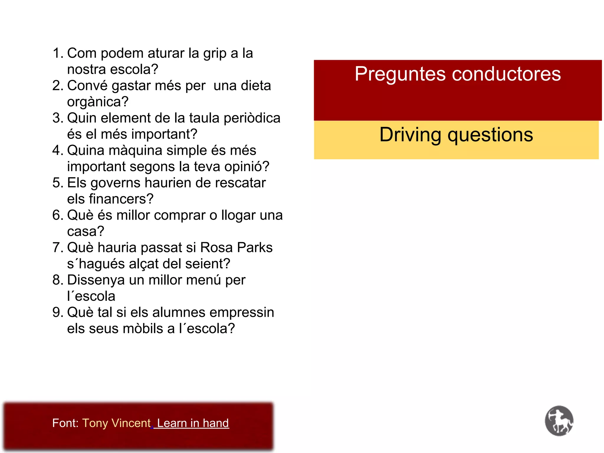 1. Com podem aturar la grip a la        Quina d’aquestes preguntes és
   nostra escola?                          Preguntes conductores
2. Convé gastar més per una dieta       reproductiva i quina productiva?
   orgànica?
3. Quin element de la taula periòdica
   és el més important?                       Driving questions
4. Quina màquina simple és més
   important segons la teva opinió?
5. Els governs haurien de rescatar
   els financers?
6. Què és millor comprar o llogar una
   casa?
7. Què hauria passat si Rosa Parks
   s´hagués alçat del seient?
8. Dissenya un millor menú per
   l´escola
9. Què tal si els alumnes empressin
   els seus mòbils a l´escola?




Font: Tony Vincent. Learn in hand
 
