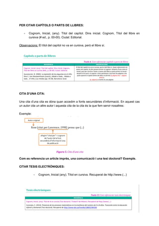 PER CITAR CAPÍTOLS O PARTS DE LLIBRES:
- Cognom, Inicial, (any). Títol del capítol. Dins inicial. Cognom, Títol del llibre en
cursiva (# ed., p. 00-00). Ciutat: Editorial.
Observacions:​ El títol del capítol no va en cursiva, però el llibre sí.
CITA D’UNA CITA:
Una cita d’una cita es dóna quan accedim a fonts secundàries d’informació. En aquest cas
un autor cita un altre autor i aquesta cita de la cita és la que fem servir nosaltres:
Exemple:
Com es referencia un article imprès, una comunicació i una tesi doctoral? Exemple.
CITAR TESIS ELECTRÒNIQUES:
- Cognom, Inicial (any). Títol en cursiva. Recuperat de http://www.(...)
 