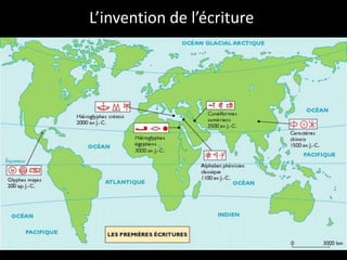 L’invention de l’écriture