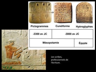 Les scribes,
professionnels de
l’écriture.