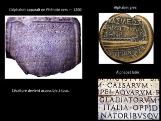 L’alphabet apparaît en Phénicie vers — 1200
L’écriture devient accessible à tous.
Alphabet grec
Alphabet latin