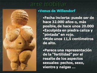 arte mobiliar Se han encontrado hasta ahora más de 50 piezas del tipo “venus” y por todo el mundo. Quiere esto decir que hay una especie de “convención” para representar algo (seguramente la fertilidad) y que no es mera casualidad. 