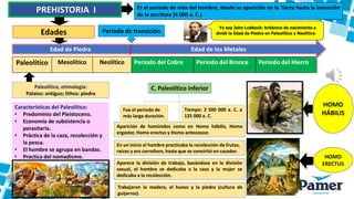 PREHISTORIA I
Edades
Es el periodo de vida del hombre, desde su aparición en la Tierra hasta la invención
de la escritura (4 000 a. C.)
Paleolítico, etimología:
Palaios: antiguo; lithos: piedra
Paleolítico Mesolítico Neolítico Periodo del Cobre Periodo del Bronce Periodo del Hierro
Edad de Piedra Edad de los Metales
Periodo de transición
Características del Paleolítico:
• Predominio del Pleistoceno.
• Economía de subsistencia o
parasitaria.
• Práctica de la caza, recolección y
la pesca.
• El hombre se agrupa en bandas.
• Practica del nomadismo.
C. Paleolítico inferior
Trabajaron la madera, el hueso y la piedra (cultura de
guijarros).
Aparición de homínidos como en Homo hábilis, Homo
ergaster, Homo erectus y Homo antecessor.
En un inicio el hombre practicaba la recolección de frutas,
raíces y era carroñero, hasta que se convirtió en cazador.
Aparece la división de trabajo, basándose en la división
sexual, el hombre se dedicaba a la caza y la mujer se
dedicaba a la recolección.
Fue el periodo de
más larga duración.
Tiempo: 2 500 000 a. C. a
125 000 a. C.
HOMO
HÁBILIS
HOMO
ERECTUS
Yo soy John Lubbock: británico de nacimiento y
dividí la Edad de Piedra en Paleolítico y Neolítico.
 