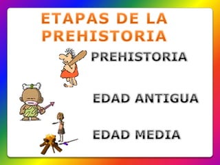 ETAPAS DE LA PREHISTORIA PREHISTORIA EDAD ANTIGUA EDAD MEDIA 