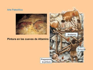 Arte Paleolítico Andamio Antorcha Preparando la pintura Pintura en las cuevas de Altamira 