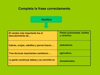 Completa la frase correctamente.  Neolítico domesticados. La gente construyó aldeas y se convirtió en … agricultura. Tres técnicas importantes cambiaron … sedentarios. Cabras, ovejas, caballos y perros fueron … Piedra pulimentada, textiles y cerámica . El cambio más importante fue el descubrimiento de… 