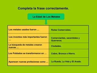 Cobre, Bronce e Hierro. Los Poblados se transformaron en … La Rueda, La Vela y El Arado. Aparecen nuevas profesiones como … Ciudades. La búsqueda de metales crearon nuevas … Comerciantes, sacerdotes y Guerreros . Los inventos más importantes fueron … Rutas Comerciales. Los metales usados fueron … La Edad de Los Metales Completa la frase correctamente.  