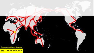 Tempo em milhares de anos

140    80 70 60 40 30 20
 