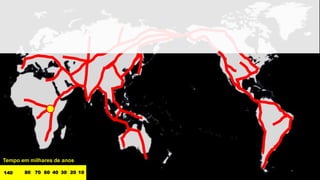 Tempo em milhares de anos

140    80 70 60 40 30 20 10
 