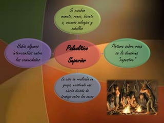 Se cazaban
                     mamuts, renos, bisonte
                     s, vacunos salvajes y
                            caballos


   Había algunos        Paleolítico            Pintura sobre roca
intercambios entre                               se la denomina
  las comunidades        Superior                  “rupestre”

                     La caza se realizaba en
                      grupo, existiendo una
                        cierta división de
                     trabajo entre los sexos
 